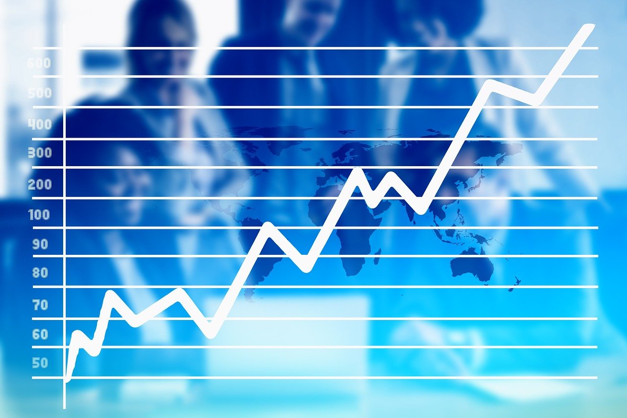 深度解析2020年3月基金净值波动趋势与投资策略指南